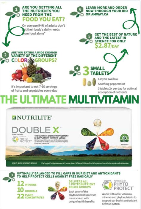 nutrilite double x benefits.